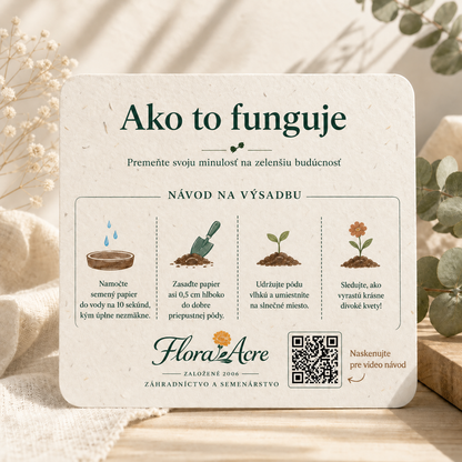 🌱 Kalendár na rok 2027 so semienkami na výsadbu 🍈 – Rok plný krásy a nového života na každej strane! 🌸🎁